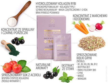 BEAUTY - Termin ważności: 23.01.2027 r. - hydrolizowany kolagen rybi z 12 aktywnymi składnikami - czarny bez (30 porcji / 30 saszetek)