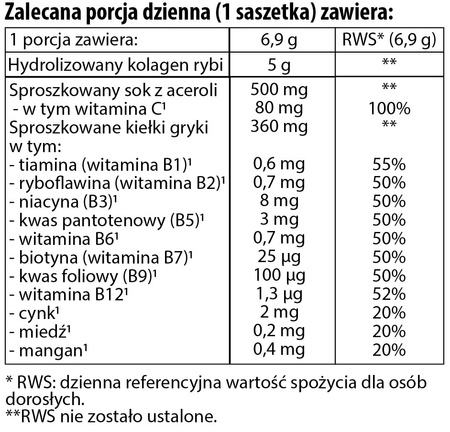BEAUTY - Termin ważności: 23.01.2027 r. - hydrolizowany kolagen rybi z 12 aktywnymi składnikami - czarny bez (30 porcji / 30 saszetek)